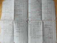 Renovationsabrechnung